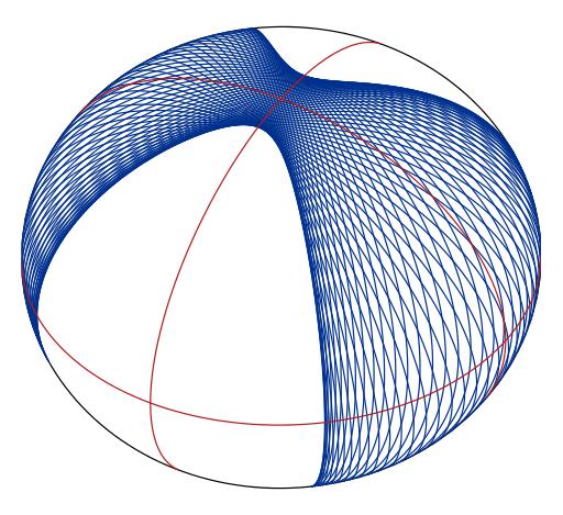 Cálculo Tensorial e Relatividade Geral 20 1.5 Geodésicas As geodésicas costumam ser definidas, em espaços planos, como o menor caminho entre dois pontos.