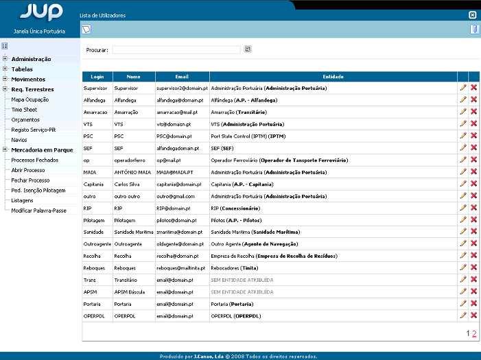 PÁGINA 413 DE 417 2. Lista de Utilizadores Lista de Utilizadores são as particularidades de cada Utilizador criado. Todos os Utilizadores criados são apresentados na grelha sob a forma de lista.