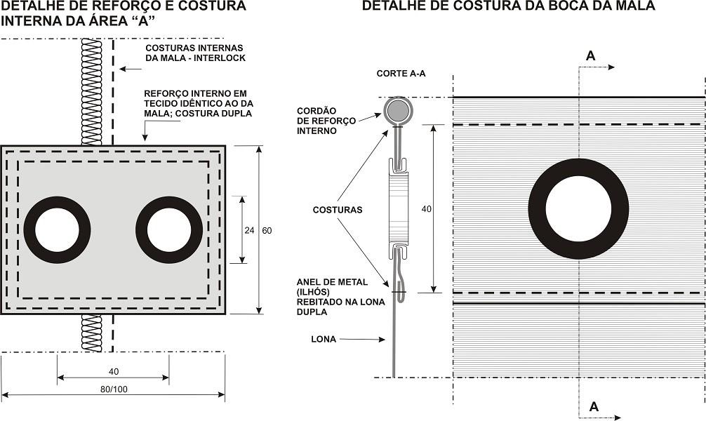 7 de 7 19/12/2017 14:04 Responsável Técnico: João Pedro Ferreira Sena De acordo da Gerência: Juliana Alcântara Andaló Documento assinado eletronicamente por Joao Pedro Ferreira Sena, Analista II, em