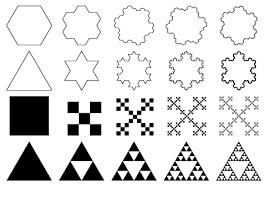 CAPÍTULO 3 Fendas e Aberturas no Plano de Terra 3.1 Geometria Fractal A geometria fractal é uma ferramenta que descreve, analisa e modela as formas encontradas na natureza [33].