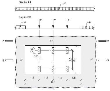 34 CIA = coeficiente de impacto adicional. A NBR 7188, define a carga móvel para o dimensionamento de viadutos, por um veículo tipo padrão de nomenclatura TB-450 que possui 450 kn de carga.