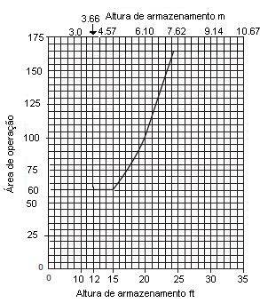 FIGURA 5.