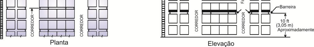 Nota: Cada quadrado representa um cubo de armazenagem cujos lados medem entre 4 ft e 5 ft (entre 1,22 m e 1,53 m). A altura real da carga pode variar de aproximadamente 18 in.