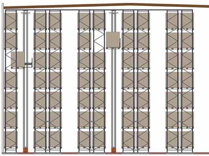 PORTA PALETE 5.MÚLTIPLOS NÍVEIS Em instalações com múltiplos níveis de operação, os itens podem ser coletados simultaneamente em diversas ordens de serviços, maximizando o número de coletas.