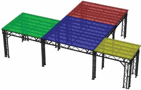 MODULAÇÃO