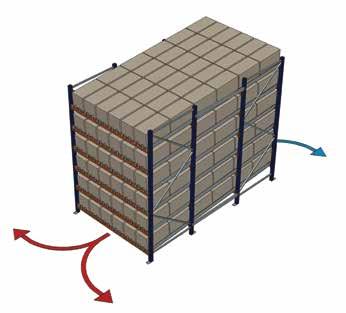 Esta característica amplia a capacidade de fluxo de itens para a mesma quantidade de operadores, melhorando a logística e movimentação.