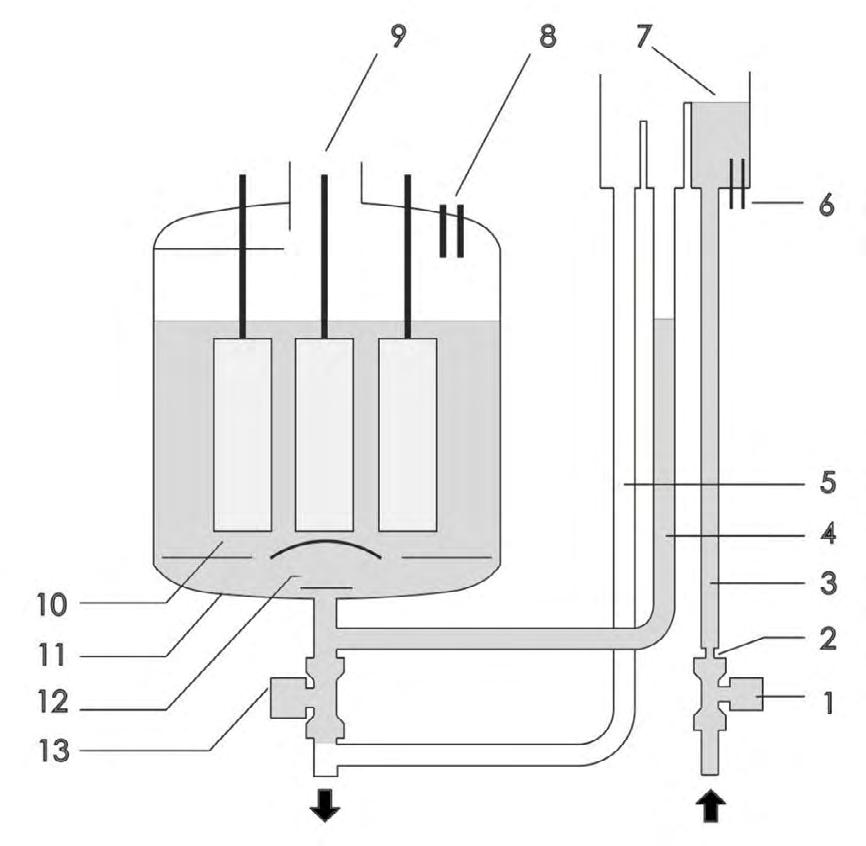 2.1.1.8. Umidificador O sistema de umidificação vaporiza a água no processo de aumento da umidade relativa do ambiente climatizado.