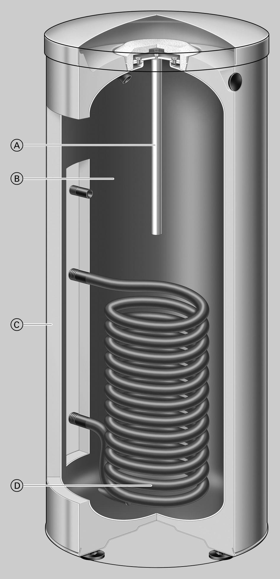Descrição do produto A solução "racional" para a produção económica de água quente sanitária. O Vitocell 100-V está disponível na versão vertical com capacidade até 950 litros de volume de água.