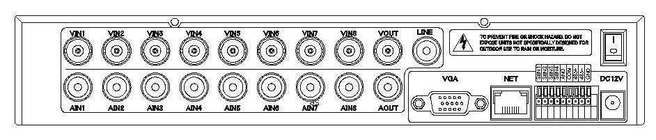 2.2 Instrução para conexão 1 VIN1-VIN8 Entrada de vídeo - Canais 1~8 2 VOUT Saída de vídeo 3 AIN1-AIN8 Entrada de áudio - Canais 1~8 4 AOUT Saída de áudio 5 LINE Talkback 6 VGA Porta VGA 7 NET Porta