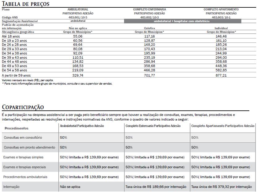 LINHA UNIMED JUIZ DE FORA: AMBULATORIAL COMPLETO (Ambulatorial + Hospitalar com Obstetrícia) ÁREA DE COMERCIALIZAÇÃO: Juiz de Fora, Lima Duarte e Matias Barbosa.