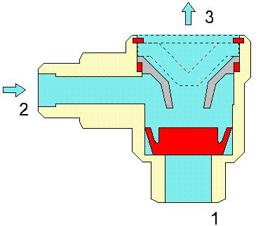 rápido (P) 1 2 (A)