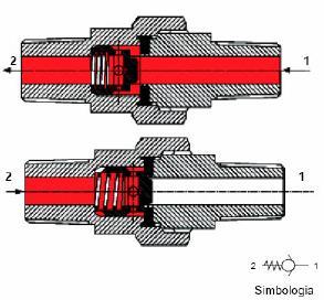 DIDACTIC P110 Automação