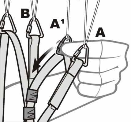 The pilot should never exercise this maneuver in turbulences or with wide lateral angles. In windy conditions, the pilot must be aware of oscillations during the maneuver.