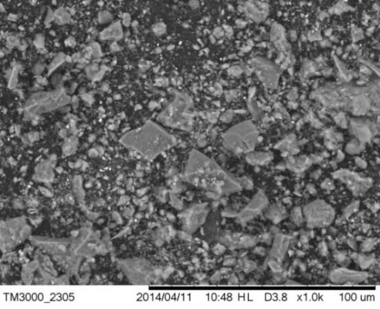 Figura 4 - Curvas granulométricas do resíduo cerâmico Passante acumulado (%) 100 90 80 70 60 50 40 30 20 10 1 hora 2 horas 4 horas 8 horas 0 0.