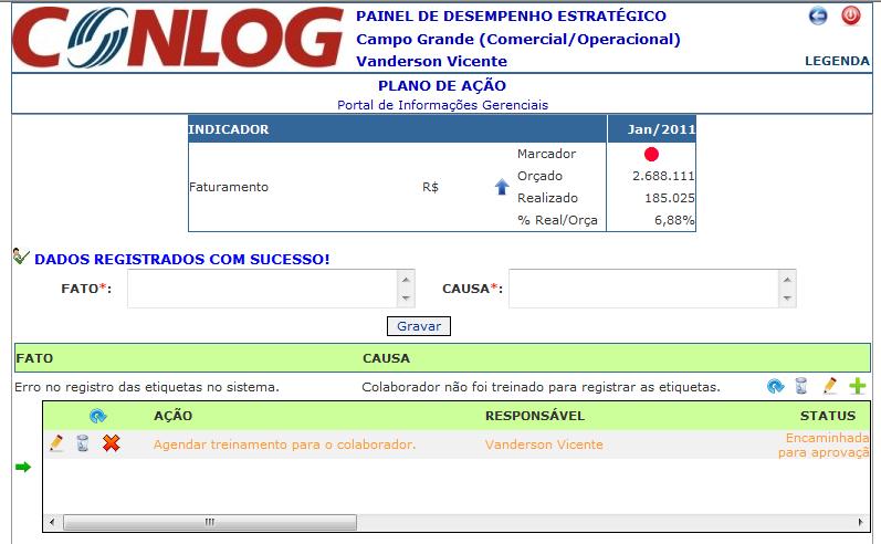 Imobilizado Módulo I Nome do responsável Lembre-se é possível registrar mais de uma ação para o Fato e Causa, para isso basta repetir o processo anteriormente descrito, somente é importante