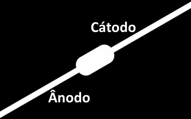 Figura 2.7: Diodo O diodo emissor de luz ou simplesmente LED (Figura 2.