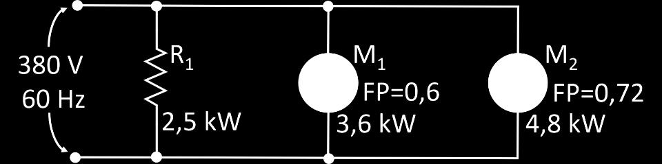 O circuito representado na figura ao lado corresponde à instalação elétrica de uma pequena serraria, onde R 1 representa o aquecedor de uma estufa