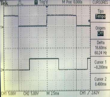 Departamento de Engenharia Elétrica 50 Asinc B Ilustração 4-5 Onda gerada pelo