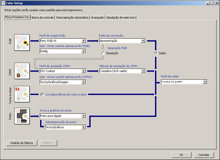 PARA INICIAR O COLOR SETUP 1 Inicie o ColorWise Pro Tools e conecte-se ao EX Print Server.