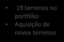 Aquisição de novos terrenos Crescimento Inorgânico