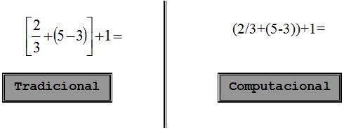 9.2 Operadores Especiais (MOD e DIV) MOD» Retorna o resto da divisão entre 2 números intei-ros. DIV» Retorna o valor inteiro que resulta da divisão entre 2 números inteiros. Exemplo: 9.