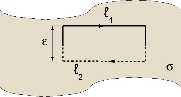 expressão que relaciona a descontinuidade da componente perpendicular do deslocamento elétrico com a densidade de carga livre na superfície.