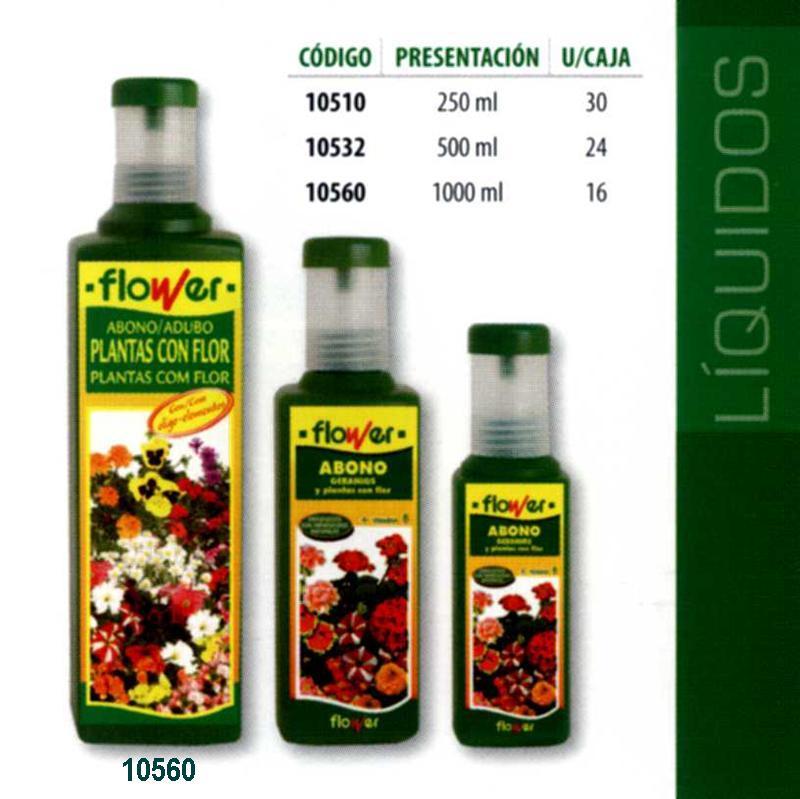 Tabela de s 151310560 FERTILIZANTE LIQUIDO PLANTAS C/FLOR (Frasco 1000ML) 1,170 0,00 (N) 5,65 un 151310513 FERTILIZANTE LIQUIDO PLANTAS VERDES (Frasco 1000ML) 1,140 0,00