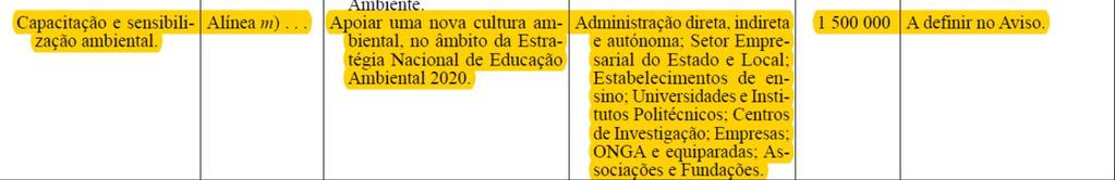 Cofinanciamento Fundo Ambiental em 2018 Apoiar uma nova cultura ambiental Gabinete do Ministro