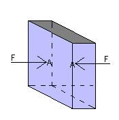 .9 EXERCÍCIOS PROPOSTOS 1. As faces laterais do bloco de aço representado na figura têm a área de 0.09 m e a sua espessura é de 6 mm.