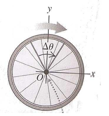 θ ω = lim t 0 t = dθ dt A velocidade angular ω pode ser (+) ou ( ).