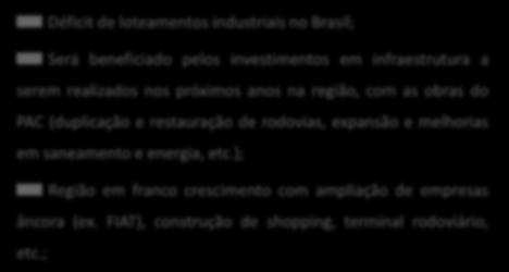 ; Localização estratégica em Betim/MG, centro industrial/logístico de Belo Horizonte, no