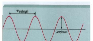 Radiações electromagnéticas - têm uma velocidade 3,00x10 8 m/s; - têm características de onda e como tal podem ser caracterizadas por parâmetros: -Periodo (T): é o intervalo de tempo entre 2