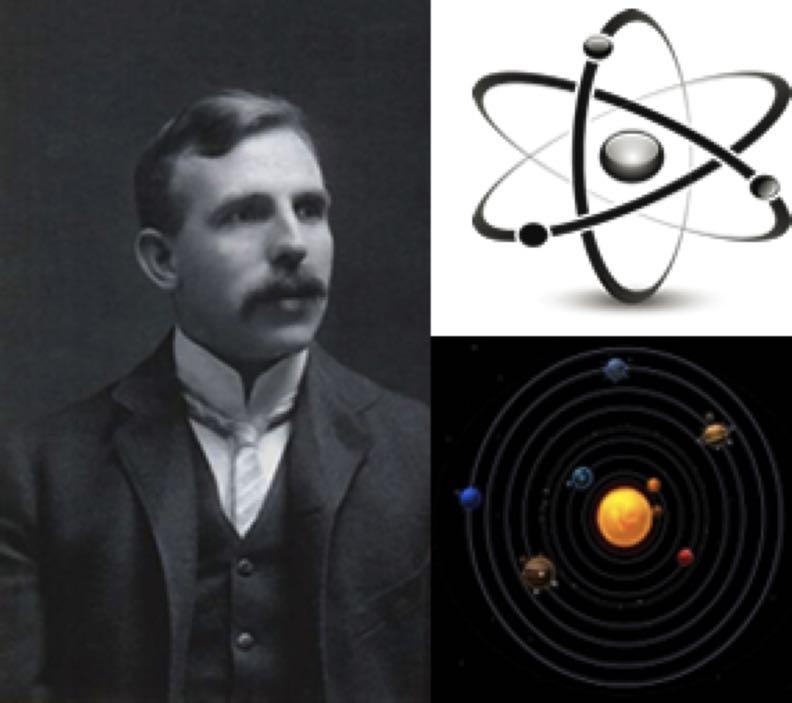 Ernest Rutherford (1871 1937) Rutherford em 1911, demonstrou que o átomo era composto de um núcleo sólido,