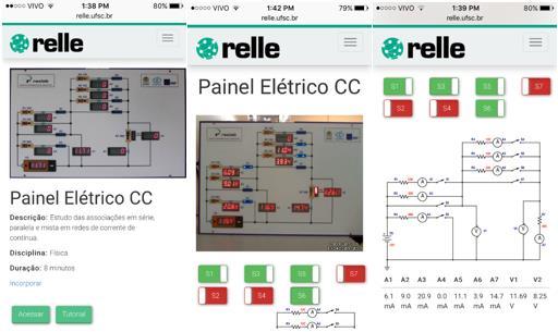 3 Figura 1 - Diagrama de arquitetura do experimento remoto Painel Elétrico CC O circuito controlado remotamente pelo usuário está disposto em um painel de acrílico, e é composto por um conjunto de