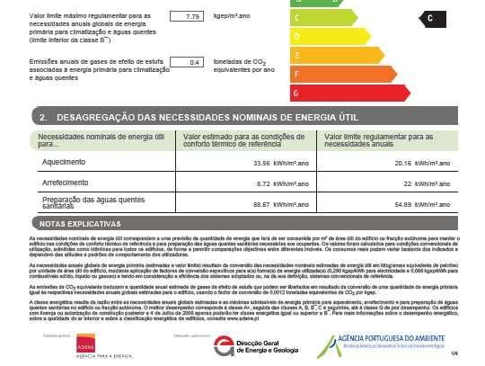 edifício Desagregação necessidades de energia aquecimento,