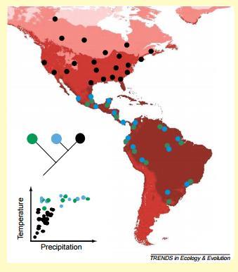 reter características ecológicas