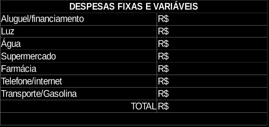 Se for estudante da UFG, cite o nome completo. Curso? Possui Bolsa? ( ) Sim Qual?