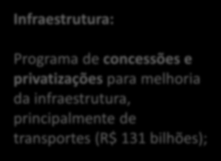 na taxa de desemprego podem afetar positivamente.