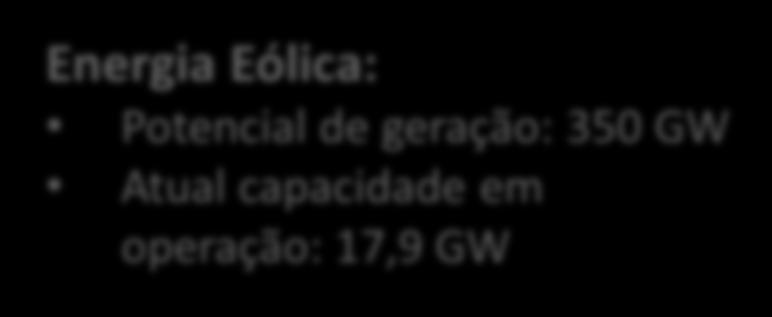 principalmente de transportes (R$ 131 bilhões);