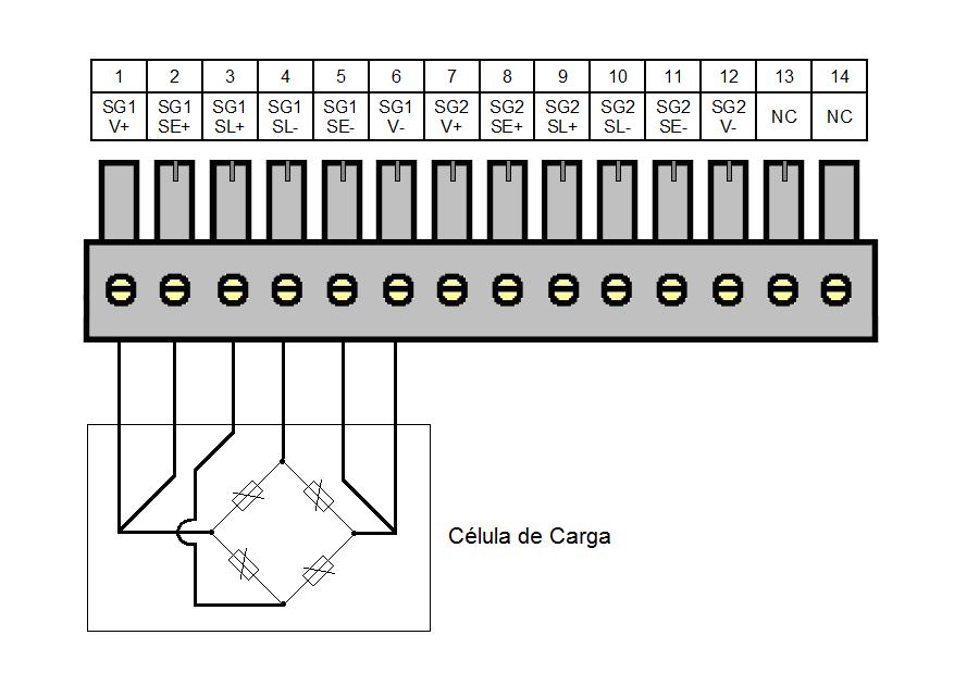 Conexões e Instalação 1.4 CONEXÃO NA REDE CANOPEN A RUW06 possui um LED na cor verde para indicar que a interface está alimentada. Este led está posicionado ao lado do conector CAN. NOTA!