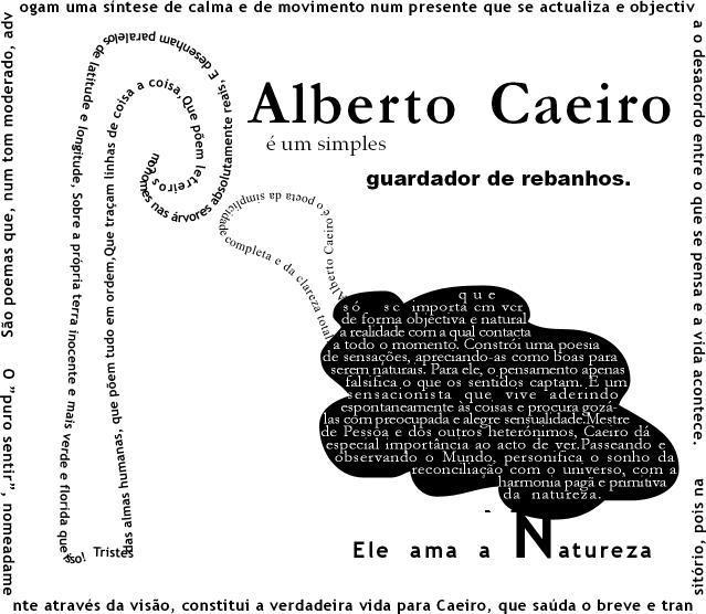 5 Alberto Caeiro Alberto Caeiro O Mestre Ingénuo (1889 1915) Fernando Pessoa explicou a vida de cada um de seus heterónimos.