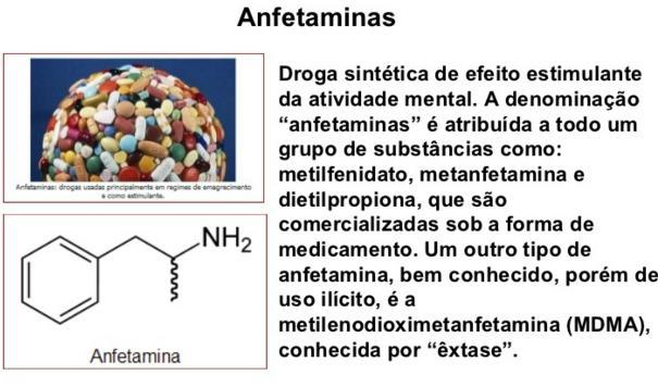 Drogas e Medicamentos Vulcanização da borracha 21 22 AMIDAS: