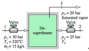 21 a Questão (**): Conforme ilustrado na figura, 15 kg/s de vapor entram num desuperaquecedor que opera em regime permanente a 30 bar, 320 o C, onde são misturados com água líquida a 25