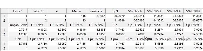 Figura 5.