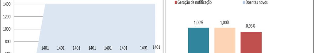 4.3.9 HPP