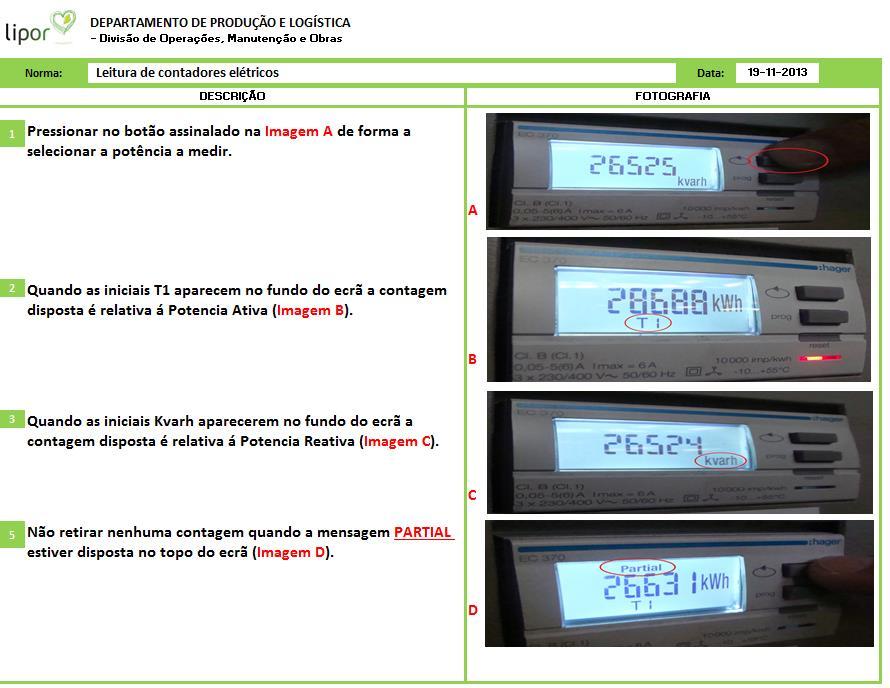 principais consumidores de energia.