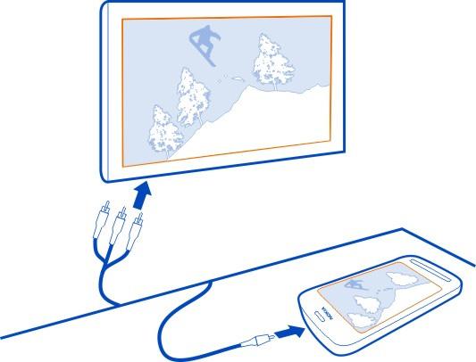 44 Câmara e fotos Ver fotos e vídeos na sua TV de definição padrão É necessário utilizar um Cabo de conectividade de vídeo da Nokia (disponível em separado) e pode ter de alterar as definições de