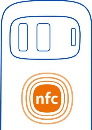 Entretenimento 79 Aceder a um serviço online utilizando NFC Quando toca numa etiqueta NFC que contém um endereço Web com a área NFC do telemóvel, o Web site é aberto no browser do telemóvel.