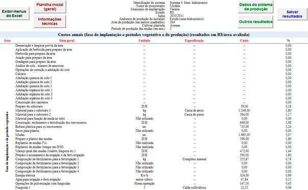 GestFrut_Morango: Sistema para Avaliações Econômico-financeiras da Produção de Morangos 9 econômica (curto prazo - até um ano agrícola) e de viabilidade financeira (longo prazo - projeção de dez