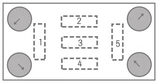 12. (F - adap.) Numa experênca sobre o campo gravtaconal terrestre, um geógrafo precsa usar sua bússola em um campo unforme. Para se obter um campo magnétco unforme, ele pode usar um: `` 1. 2. torode.